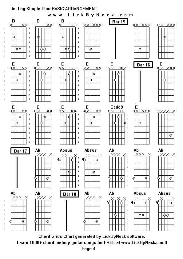 Chord Grids Chart of chord melody fingerstyle guitar song-Jet Lag-Simple Plan-BASIC ARRANGEMENT,generated by LickByNeck software.